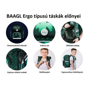 BAAGL Harry Potter iskolatáska SZETT Fidlock csatos – Marauders’ Map