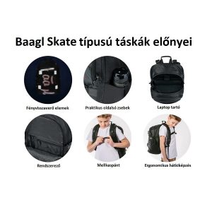 Baagl ergonomikus iskolatáska, hátizsák – Polygon