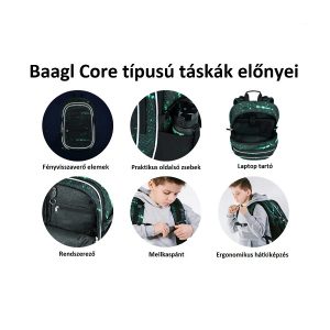 BAAGL ergonómiai iskolatáska, hátizsák – Element